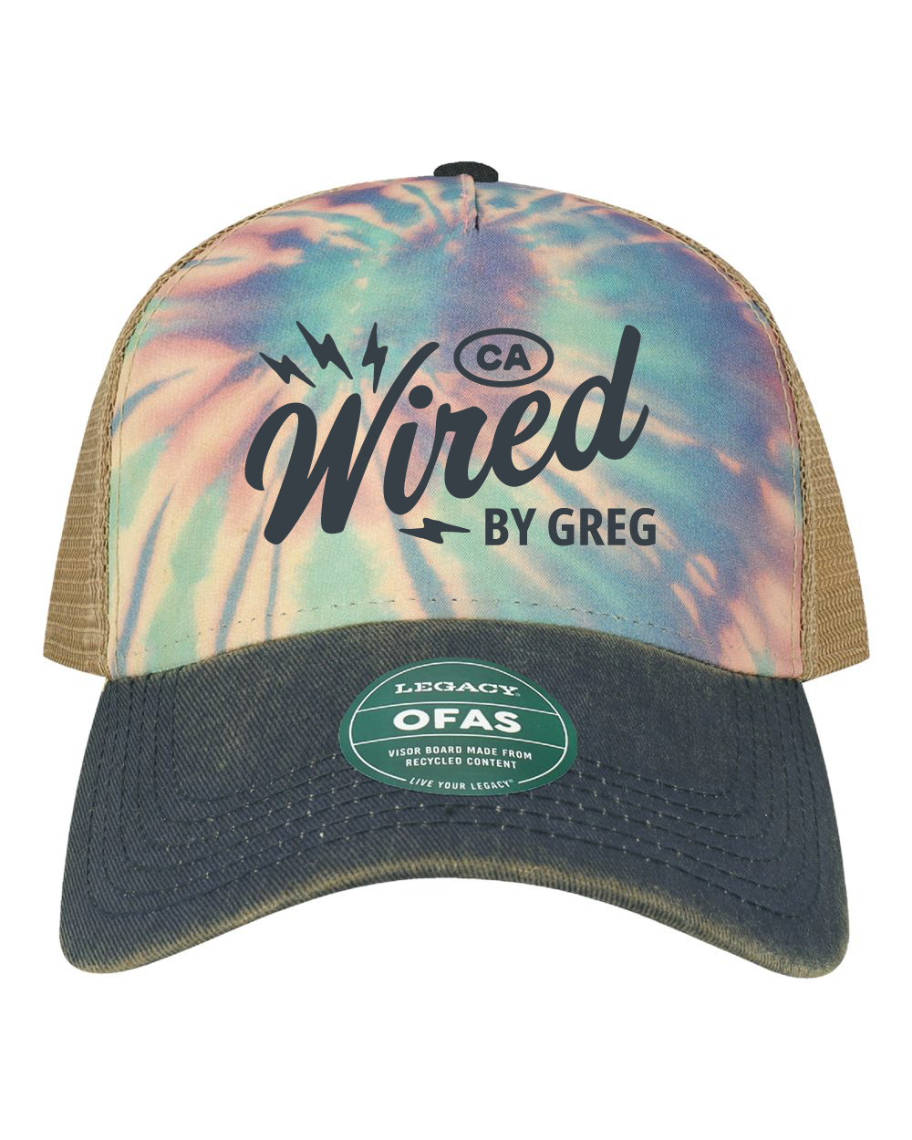 Fashion Hats | Wired By Greg