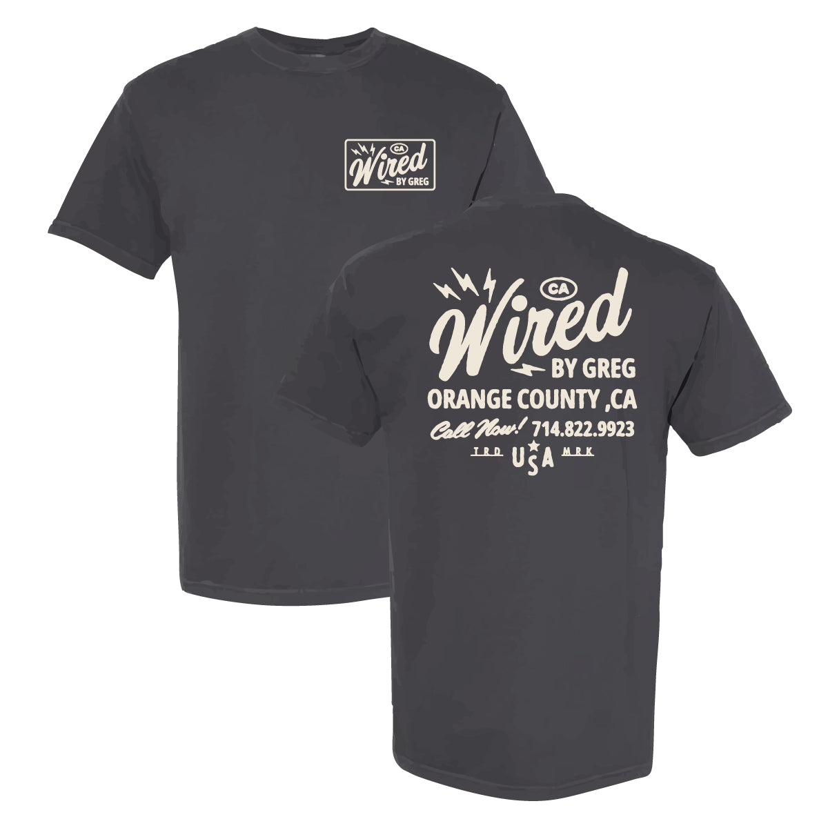 Wired By Greg | FINAL FEW