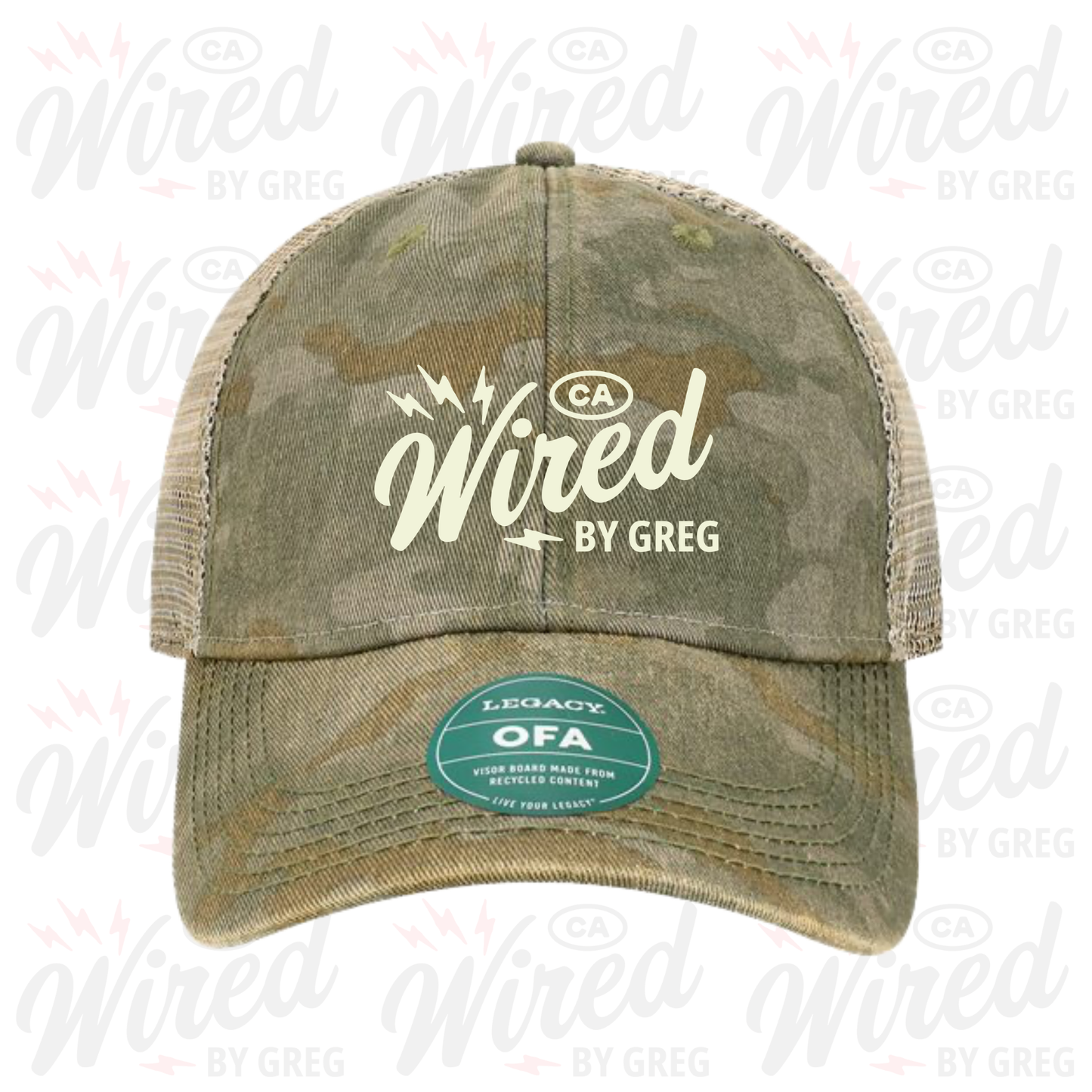 Fashion Hats | Wired By Greg