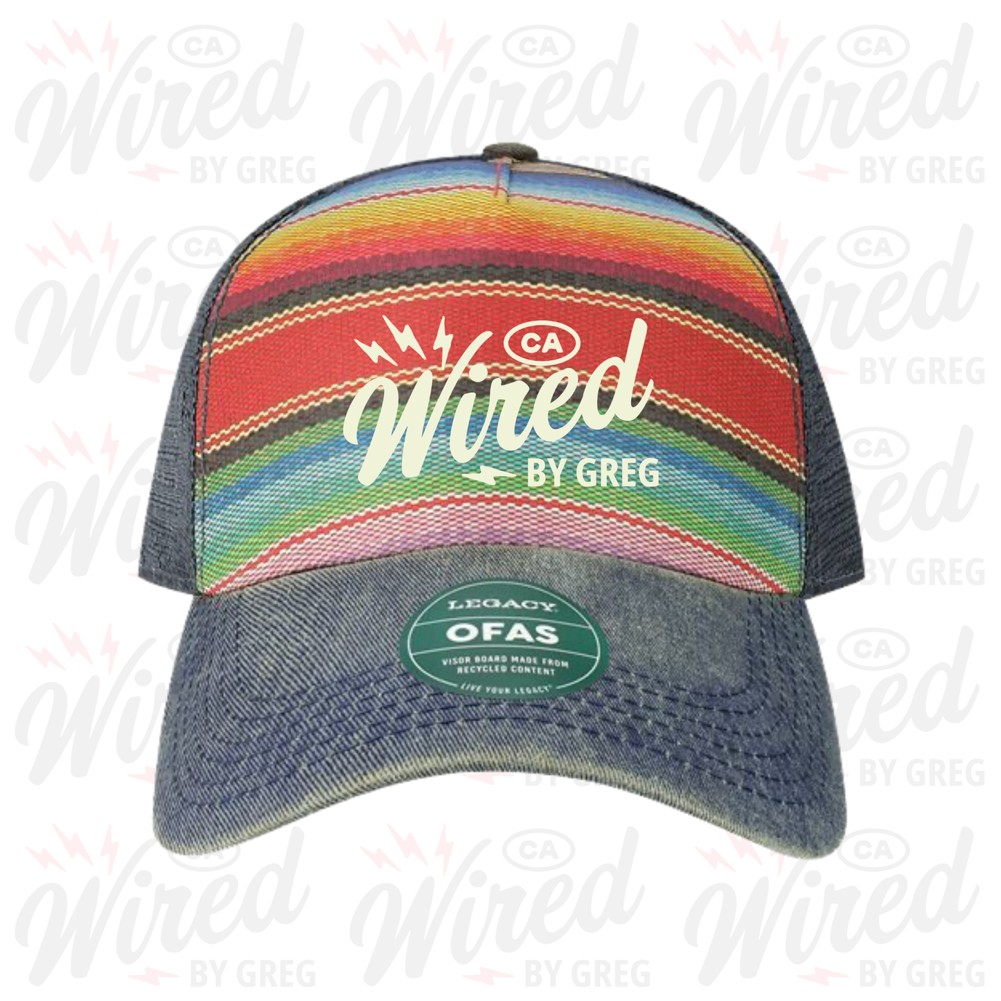 Fashion Hats | Wired By Greg